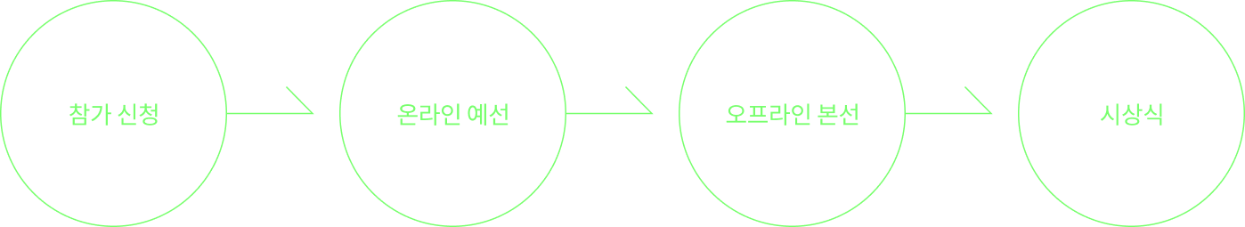 진행 일정 이미지