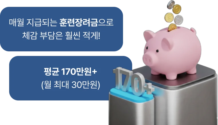 text img: 매월 지급되는 훈련장려금으로 체감 부담은 훨씬 적게! 평균 170만원+ (월 최대 30만원)