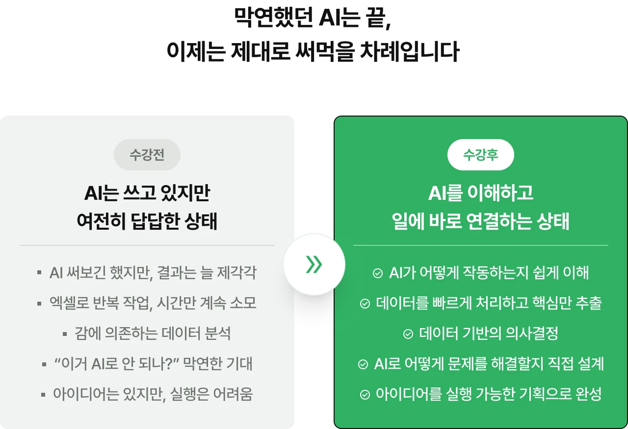 AI 기초 실전 강의를 배운 후 AI 이해도가 높아집니다