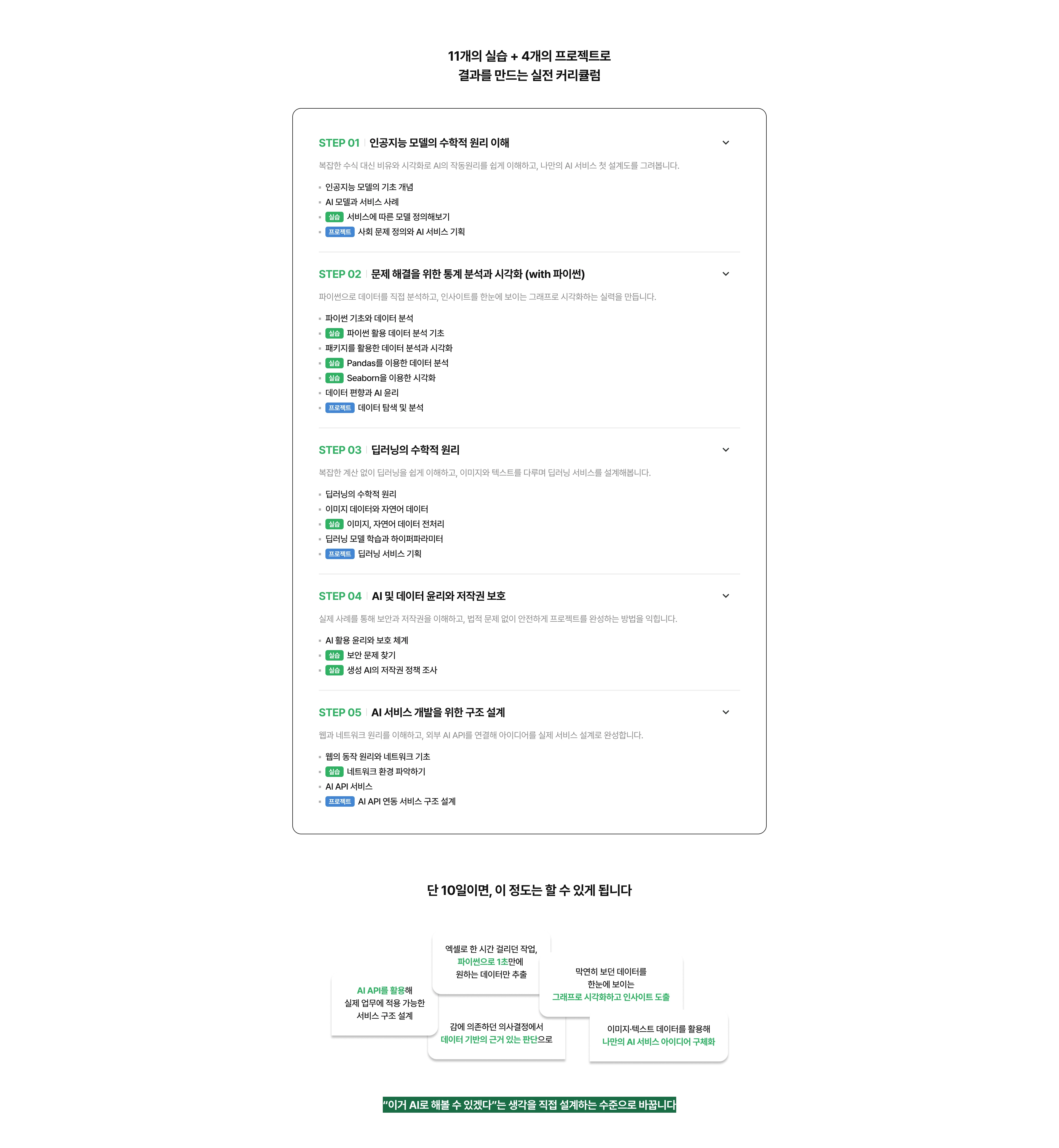 커리큘럼 설명 : 인공지능 모델의 수학적 원리 이해, 파이썬을 통한 통계 분석과 시각화, 딥러닝의 수학적 원리, 데이터 윤리와 저작권 보호, AI API 어플리케이션 개발 구조 설계 등