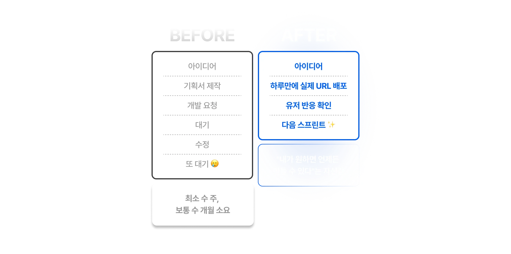 수강 후 우리는 '내가 원하면 언제든 만들 수 있다'는 자신감이 생깁니다.