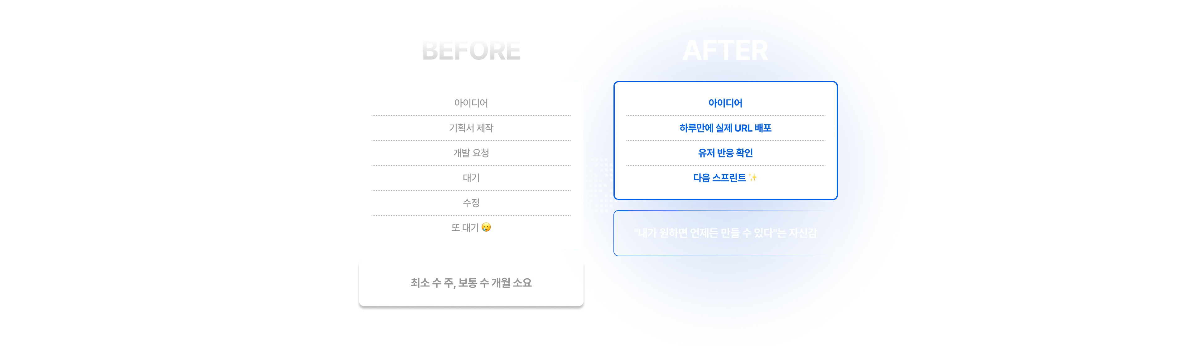 수강 후 우리는 '내가 원하면 언제든 만들 수 있다'는 자신감이 생깁니다.