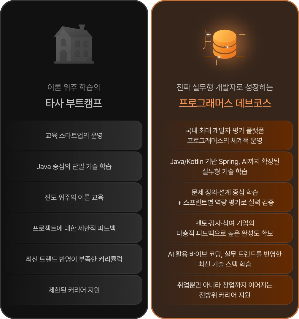 타사 비교