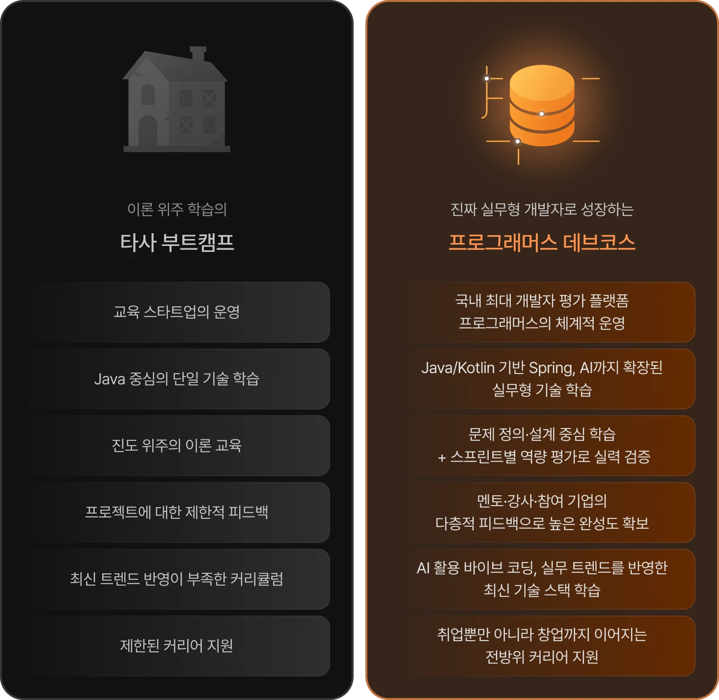 타사 비교