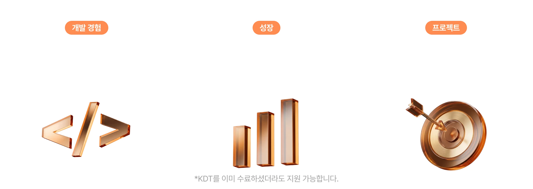 타겟 대상