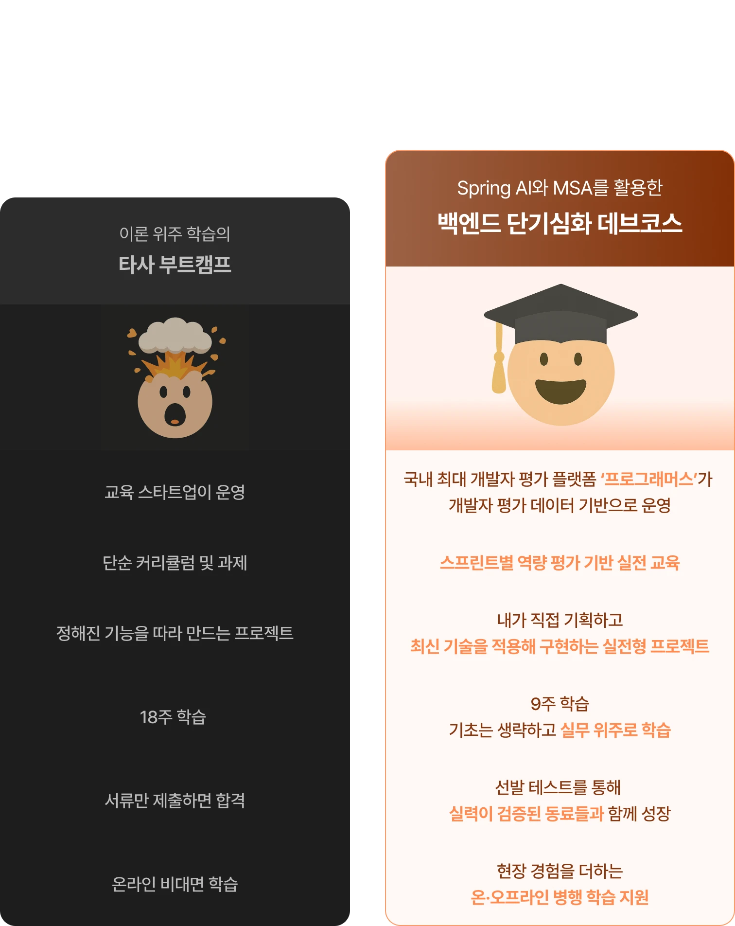 타사 비교 그래프