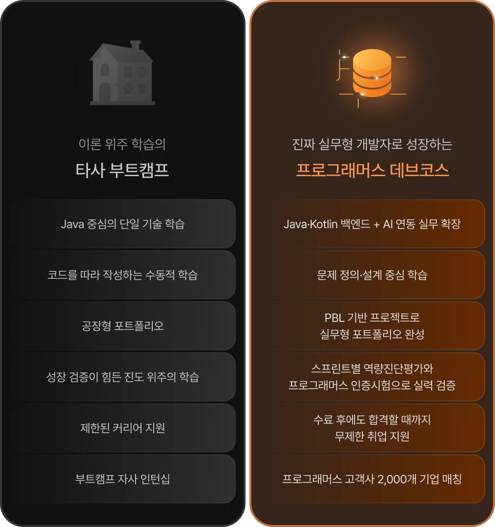 타사 비교