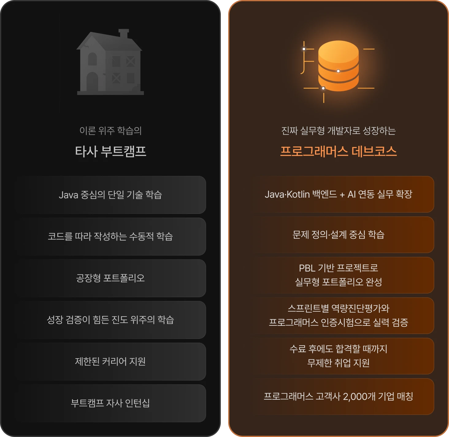 타사 비교