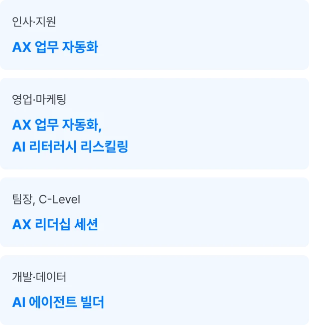 인사·지원: AX 업무 자동화. 영업·마케팅: AX 업무 자동화 및 AI 리터러시 리스킬링. 팀장·C-Level: AX 리더십 세션. 개발·데이터: AI 에이전트 빌더.