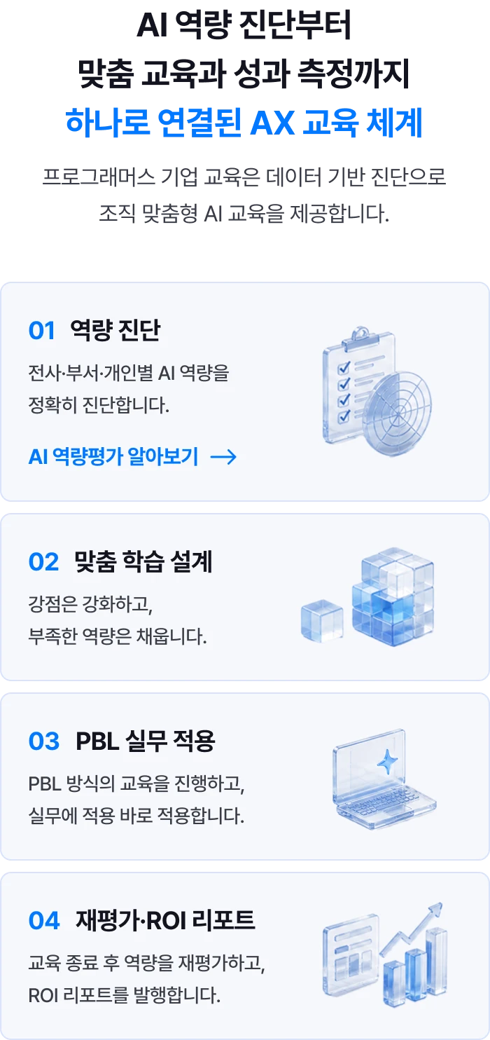 프로그래머스 기업 교육은 데이터 기반 진단으로 조직 맞춤형 AI 교육을 제공합니다.