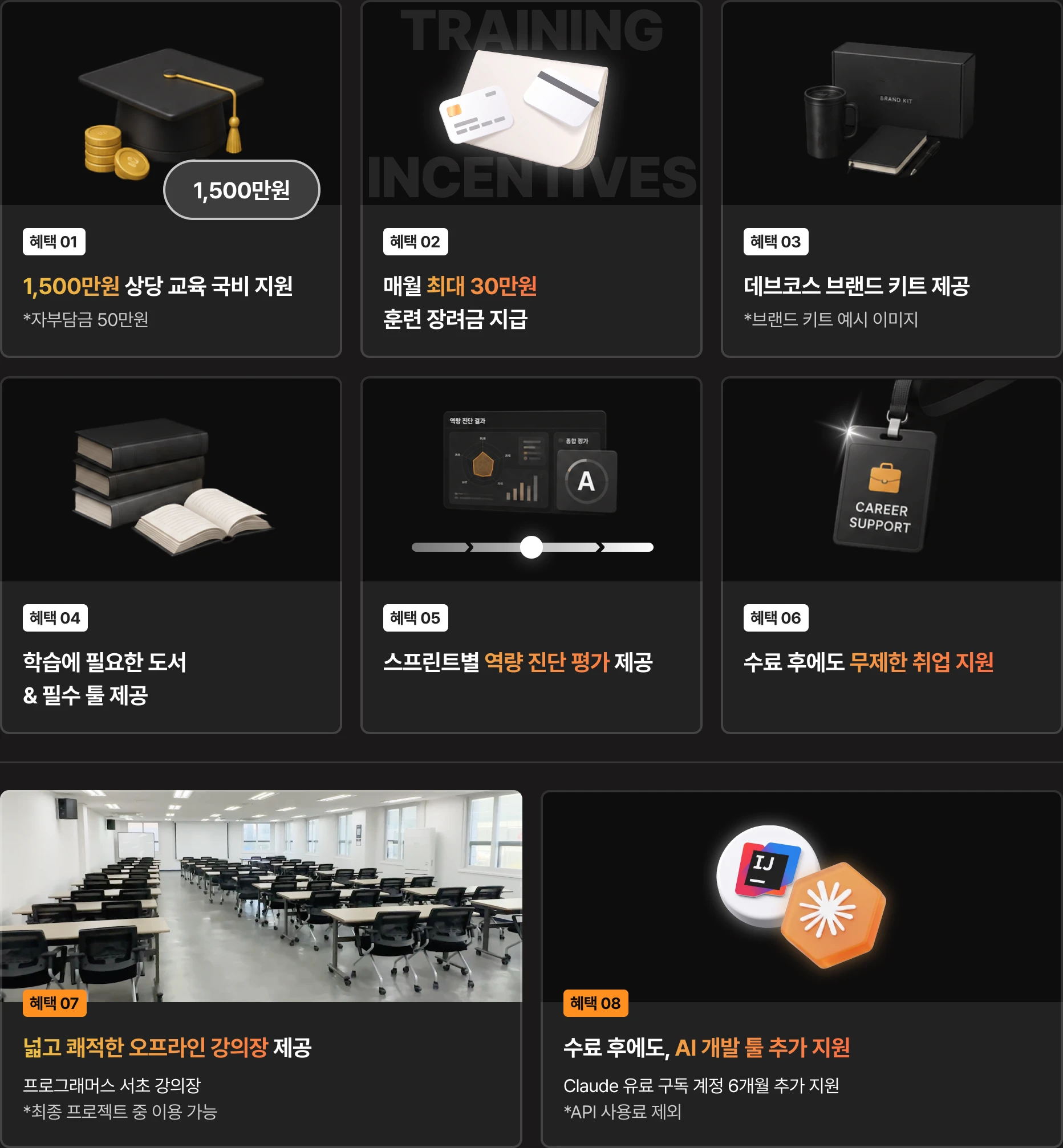 데브코스 수강생 혜택: 1,500만원 상당 교육 국비 지원(자부담금 50만원), 매월 최대 30만원 훈련 장려금, 데브코스 브랜드 키트(예시 이미지), 학습 도서와 필수 툴, 스프린트별 역량 진단 평가, 수료 후 무제한 취업 지원, 최종 프로젝트 중 프로그래머스 서초 오프라인 강의장 이용, 수료 후 Claude 유료 구독 계정 6개월 추가 지원(API 사용료 제외).