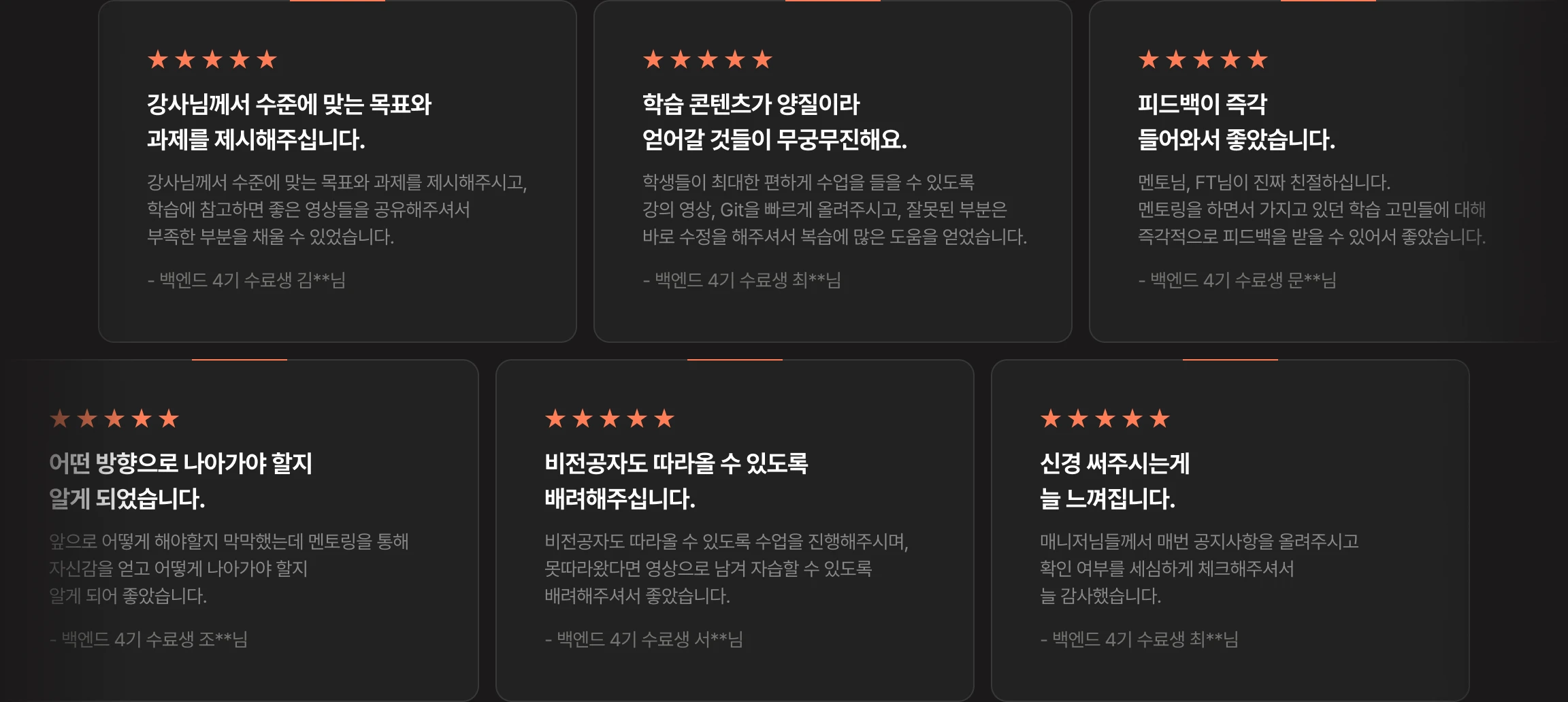 백엔드 4기 수료생 후기: 수준에 맞는 목표와 과제를 제시하고 참고 영상을 공유해 부족함을 채웠습니다. 양질의 강의 영상과 Git 자료, 빠른 수정이 복습에 도움이 됐습니다. 멘토와 FT의 즉각적인 피드백이 좋았습니다. 멘토링으로 자신감과 진로 방향을 얻었습니다. 비전공자도 따라올 수 있도록 녹화 영상과 요약으로 배려해 주었습니다. 매니저가 공지와 확인 여부를 세심하게 챙겨 주었습니다.