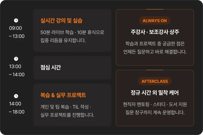 온라인 채팅과 코드 공유, 실시간 반응을 통해 동료들과 소통하며 함께 학습하는 환경
