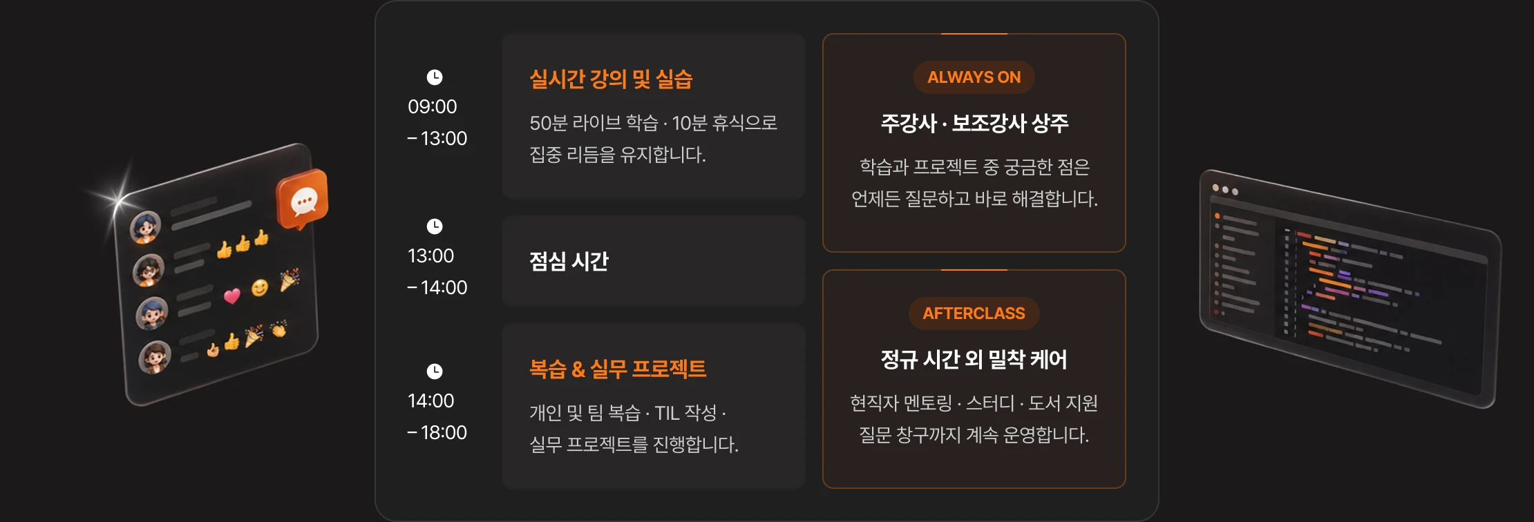 09:00–13:00 실시간 강의 및 실습: 50분 라이브 학습과 10분 휴식. 13:00–14:00 점심 시간. 14:00–18:00 복습 및 실무 프로젝트: 개인 및 팀 복습, TIL 작성, 실무 프로젝트 진행. 주강사와 보조강사가 상주하여 질문을 바로 해결하며, 정규 시간 외에도 현직자 멘토링, 스터디, 도서 지원과 질문 창구를 운영합니다.